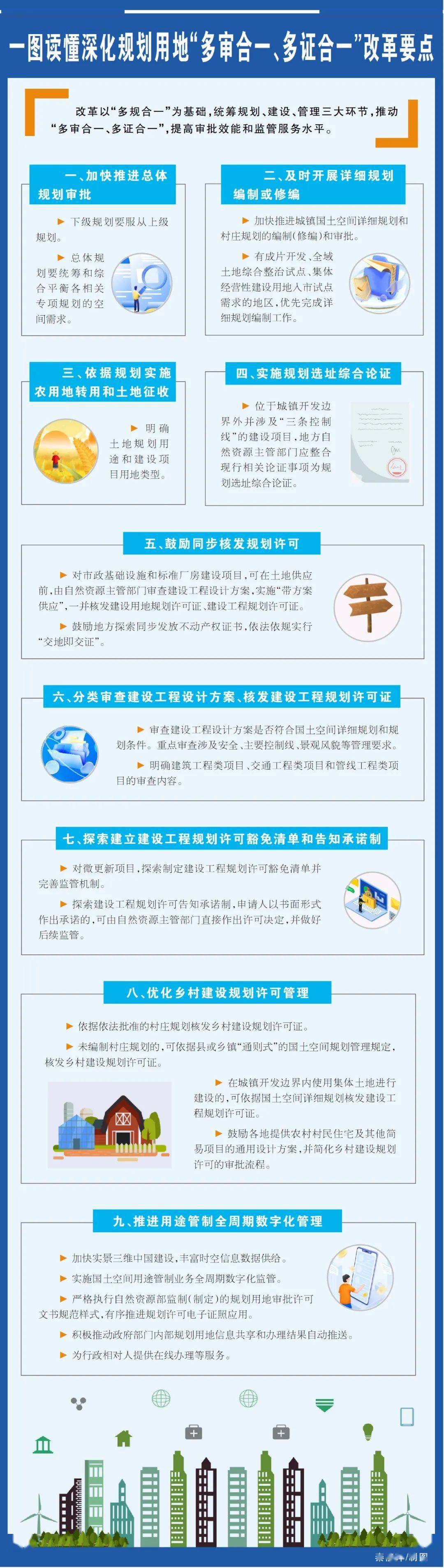 效能機關_效能建設自查報告_小微企業優惠政策自查整改