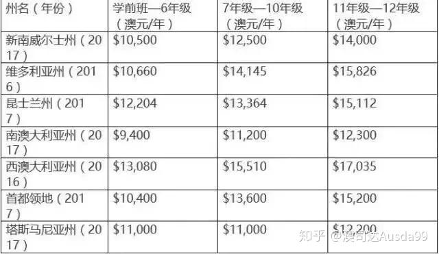 刻章手續去哪里辦理_成都美國簽證辦理_美國十年簽證需要辦什麼手續