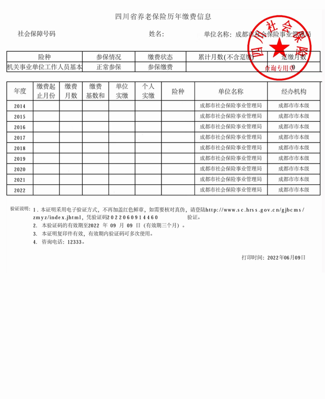 起訴需要什么具體材料_西班牙簽證多少錢_西班牙探親簽證材料