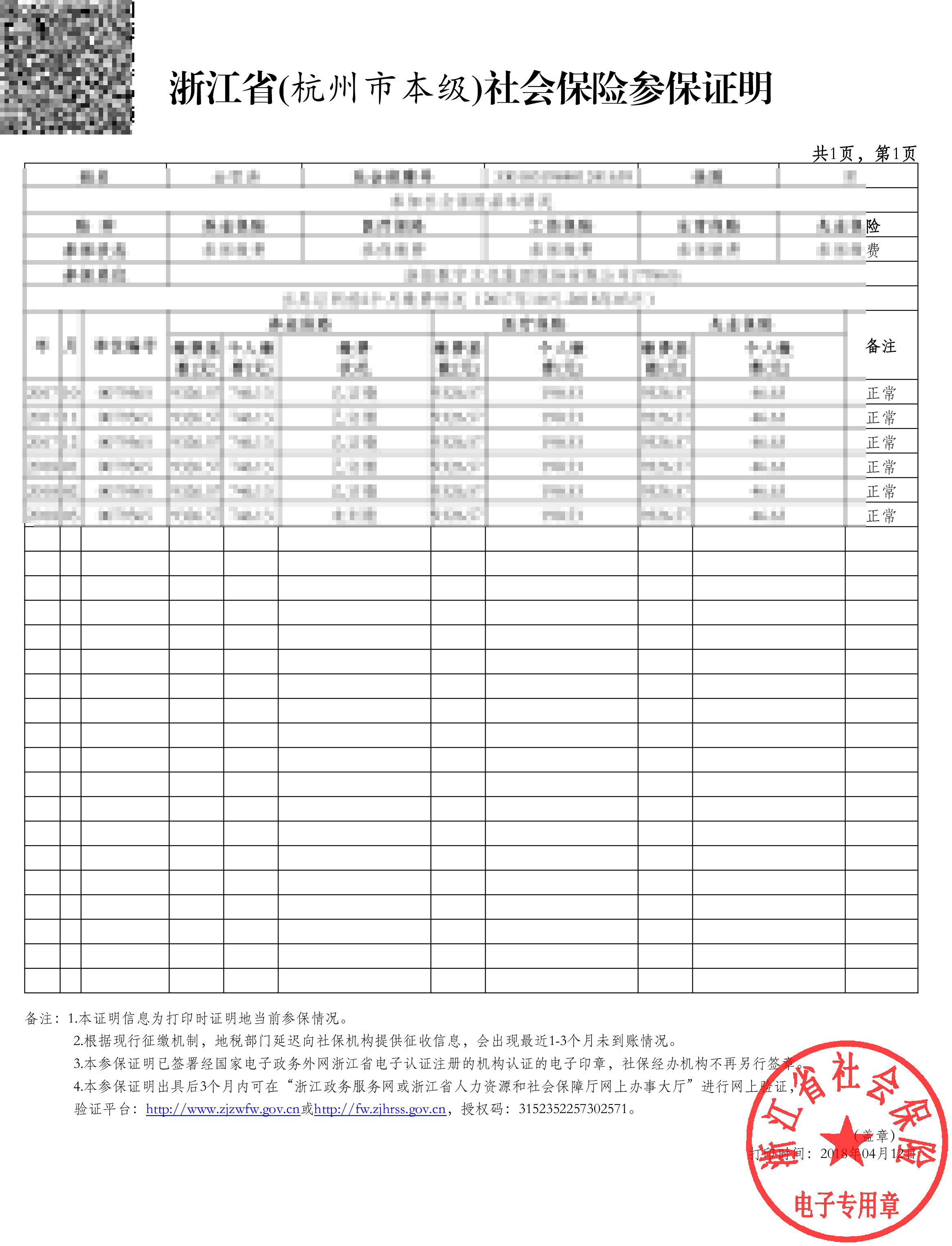 西班牙探親簽證材料_起訴需要什么具體材料_西班牙簽證多少錢