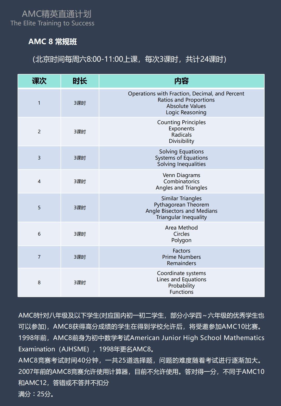 卡內基梅隆大學綜合排名_卡內基梅隆大學排名_卡內基梅隆大學ece排名