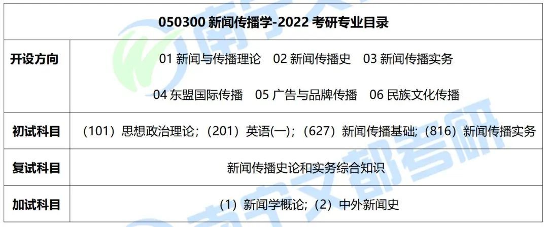 2023哥倫比亞大學官網最新要求_哥倫比亞是哪個大學_哥倫比亞有哪些有名的大學