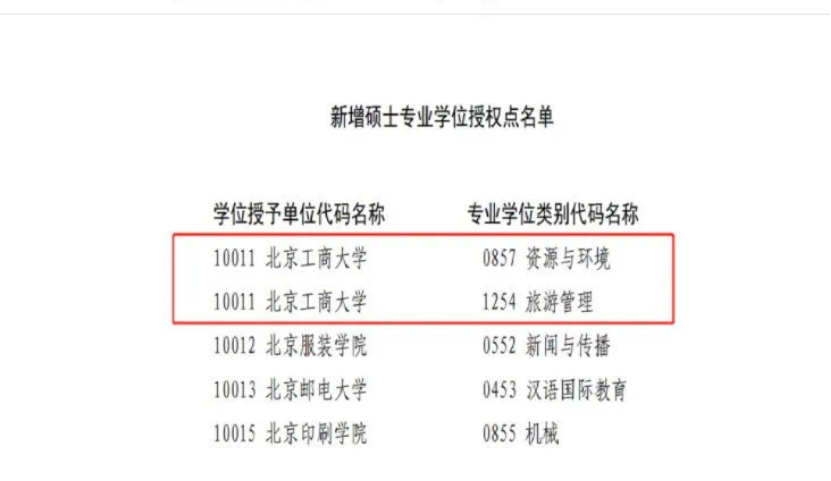 哥倫比亞是哪個大學_2023哥倫比亞大學官網最新要求_哥倫比亞有哪些有名的大學