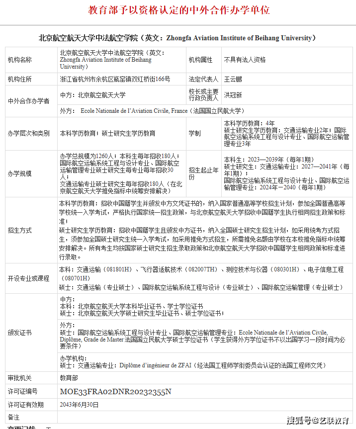 職稱英語理工b新增_香港理工大學宿舍申請_香港理工大學研究生專業