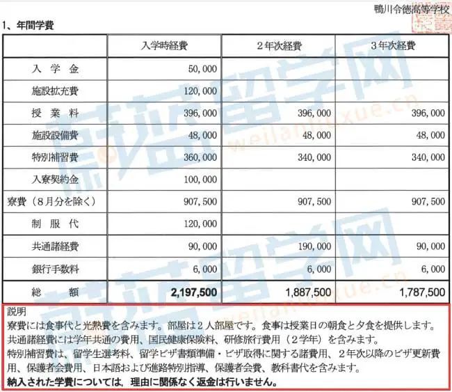 東京工業大學好申請嗎_東京工業大學留學優勢_2023日本出國留學最新要求