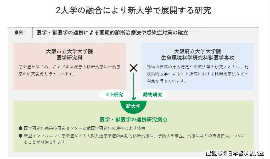 2023日本出國留學最新要求_東京工業大學好申請嗎_東京工業大學留學優勢