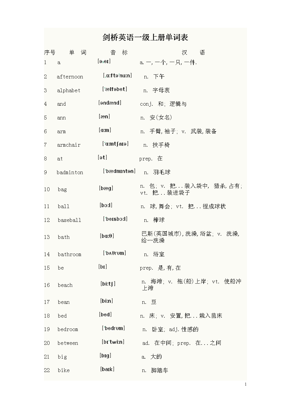 英語四級相當于高考什么水平_高考英語分數怎么算_高考英語分為哪幾個部分