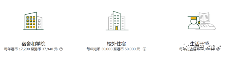 去馬來西亞大學留學多錢_馬來西亞留學一年費用_去馬來西亞留學一年費用多少