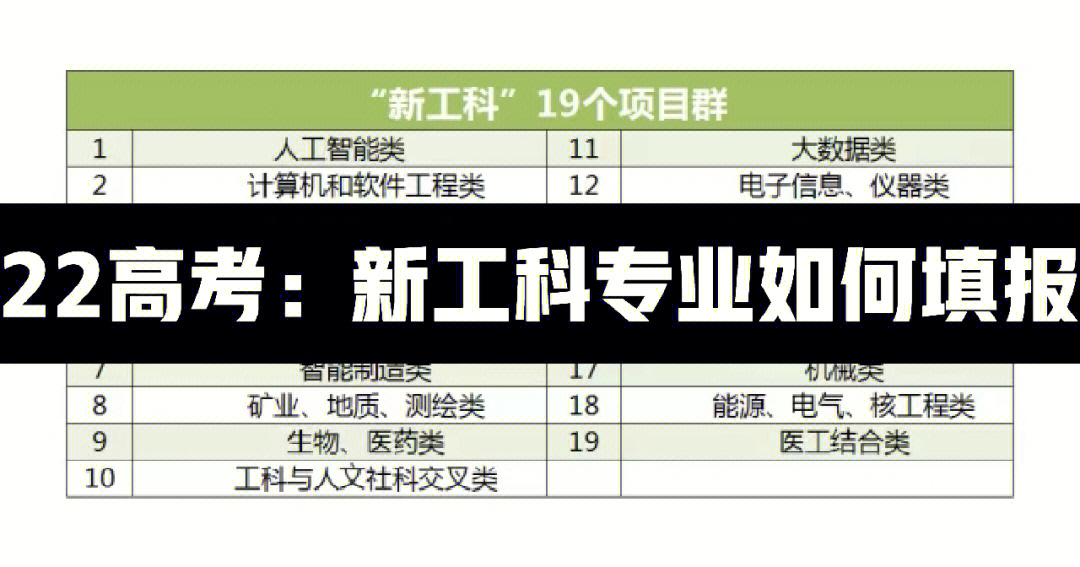 遼寧理科本科最低分數(shù)線_遼寧本科線理科錄取分數(shù)多少_400分能上什么大學(xué)