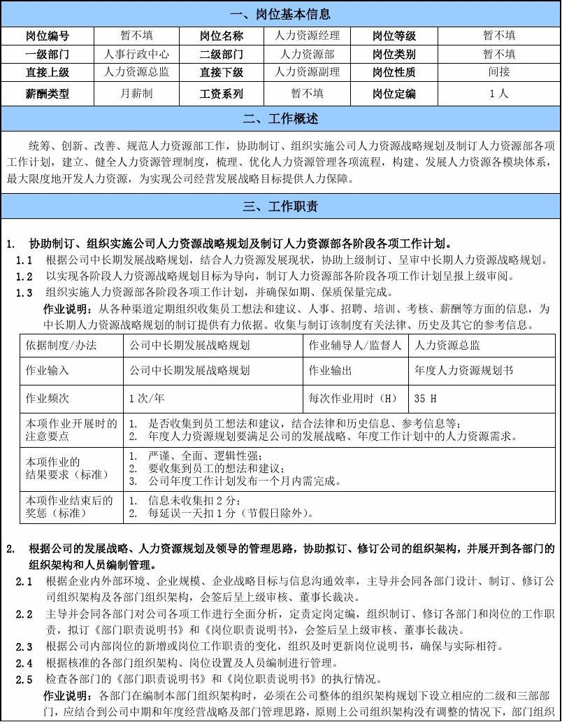 深圳人力實習_人力資源部崗位職責_去瑞方人力實習怎么樣