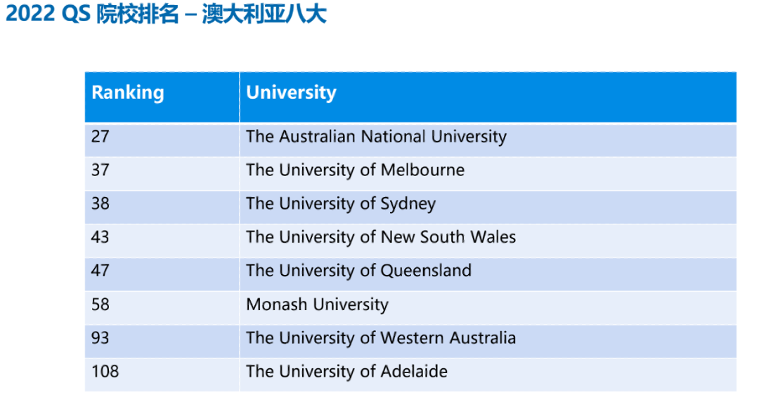 德國物理最好的大學_地球物理學排名_德國物理專業大學排名