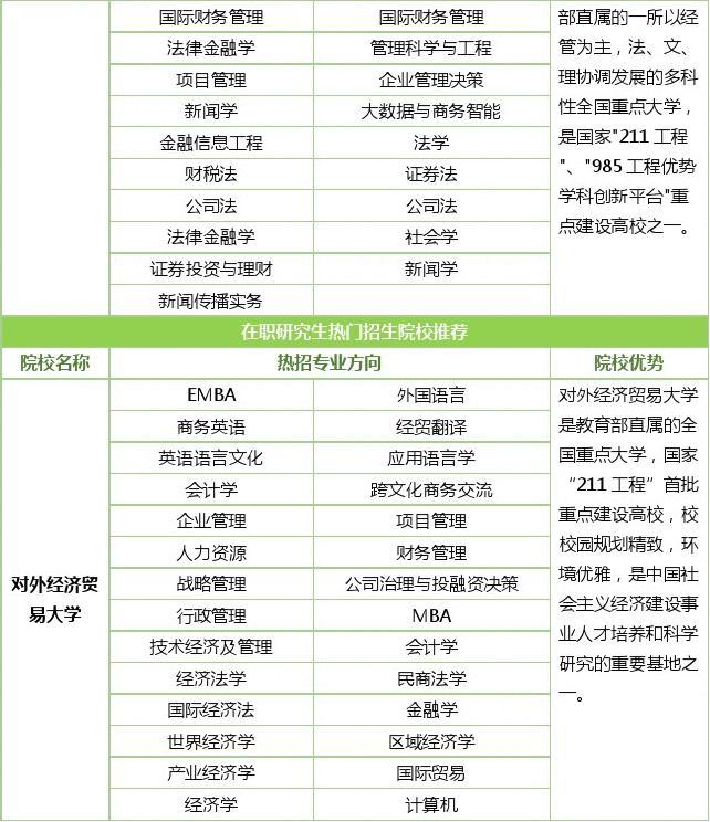 留學(xué)在英國(guó)的費(fèi)用_留學(xué)英國(guó)費(fèi)用清單_英國(guó)留學(xué)一年多少費(fèi)用