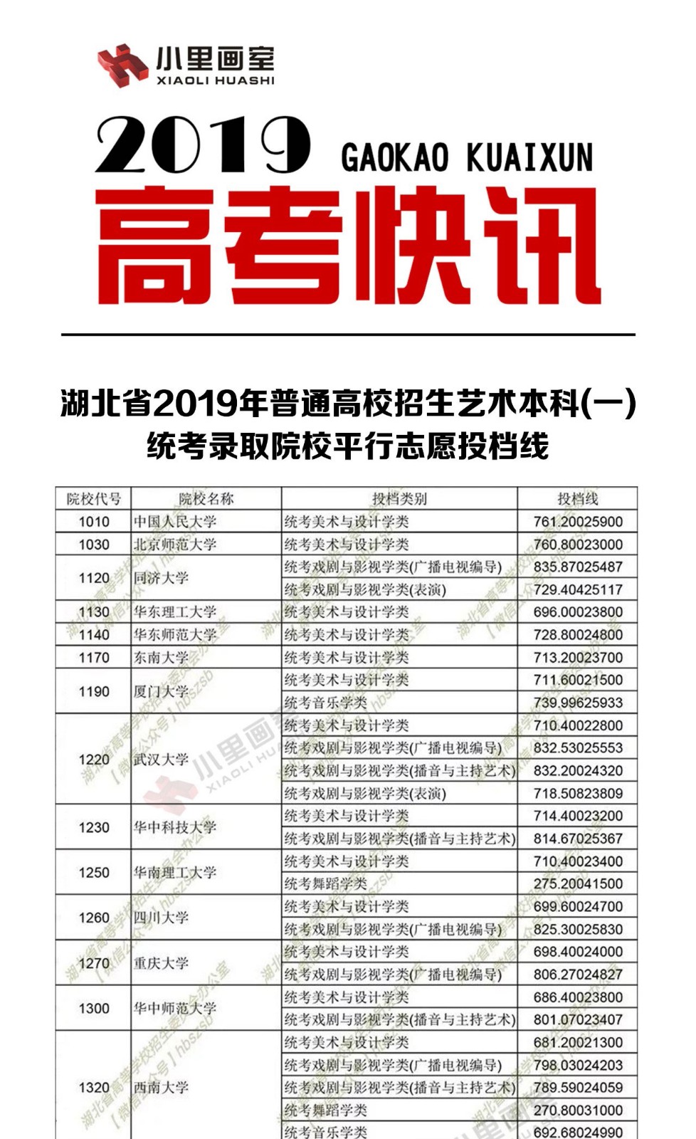 志愿填報(bào)指南_志愿填報(bào)指南是什么_《志愿填報(bào)指導(dǎo)》