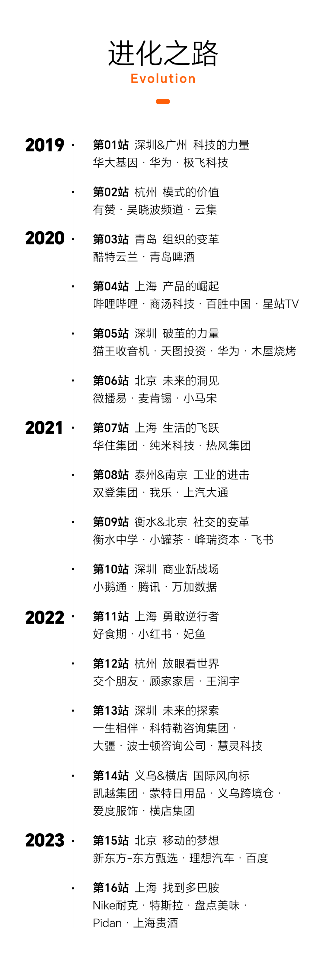 變形記之少年何愁全集_少年變形記的心得體會_讀《少年變形記》有感