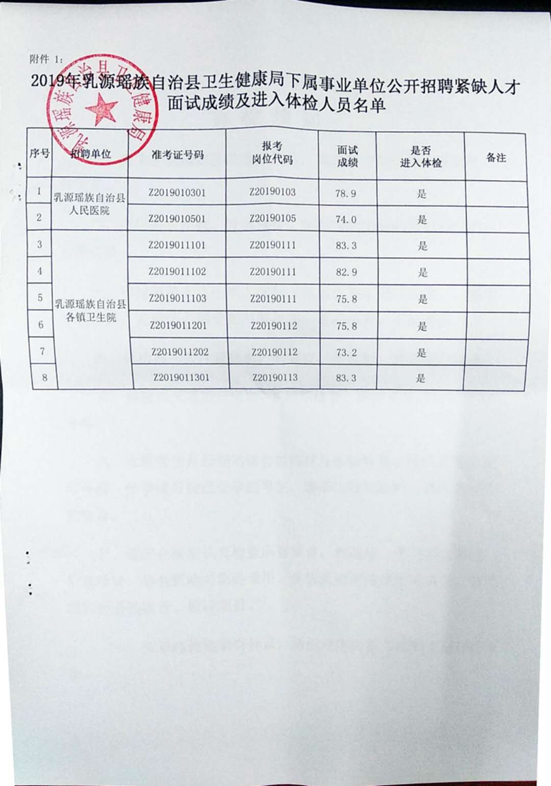 中考一中錄取分數(shù)線是多少_中考一高錄取分數(shù)線_固安一中錄取分數(shù)線2023