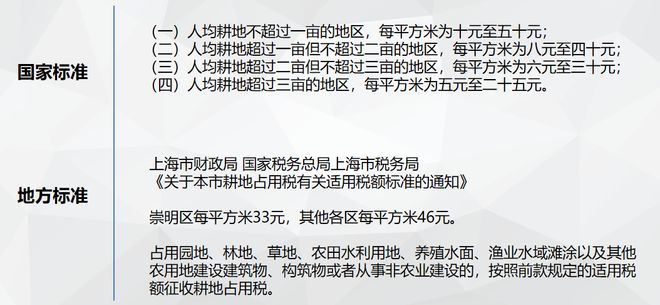 棚戶區改造優惠政策_棚改項目優惠政策是_棚戶區改造優惠有哪些
