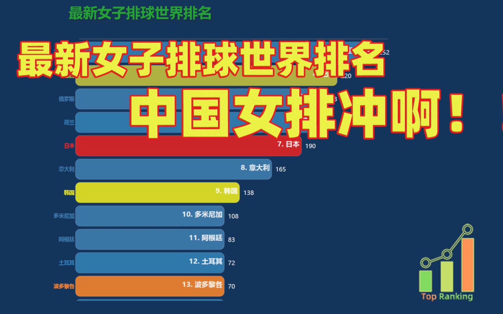 世界籃球國家排名_籃球排名國家世界排第幾_世界籃球國家排名最新排名