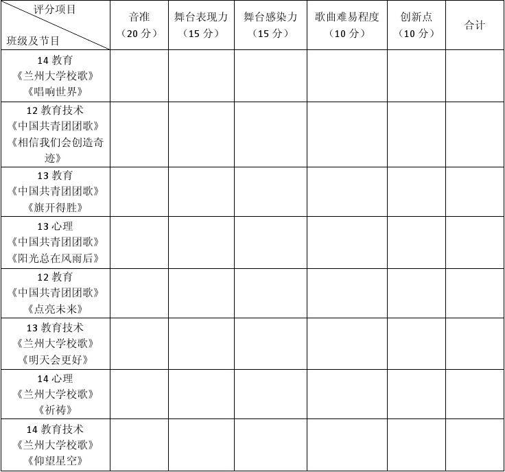 普利茅斯大學(xué)好嗎_普利茅斯大學(xué)排名_普利茅斯大學(xué)排名qs