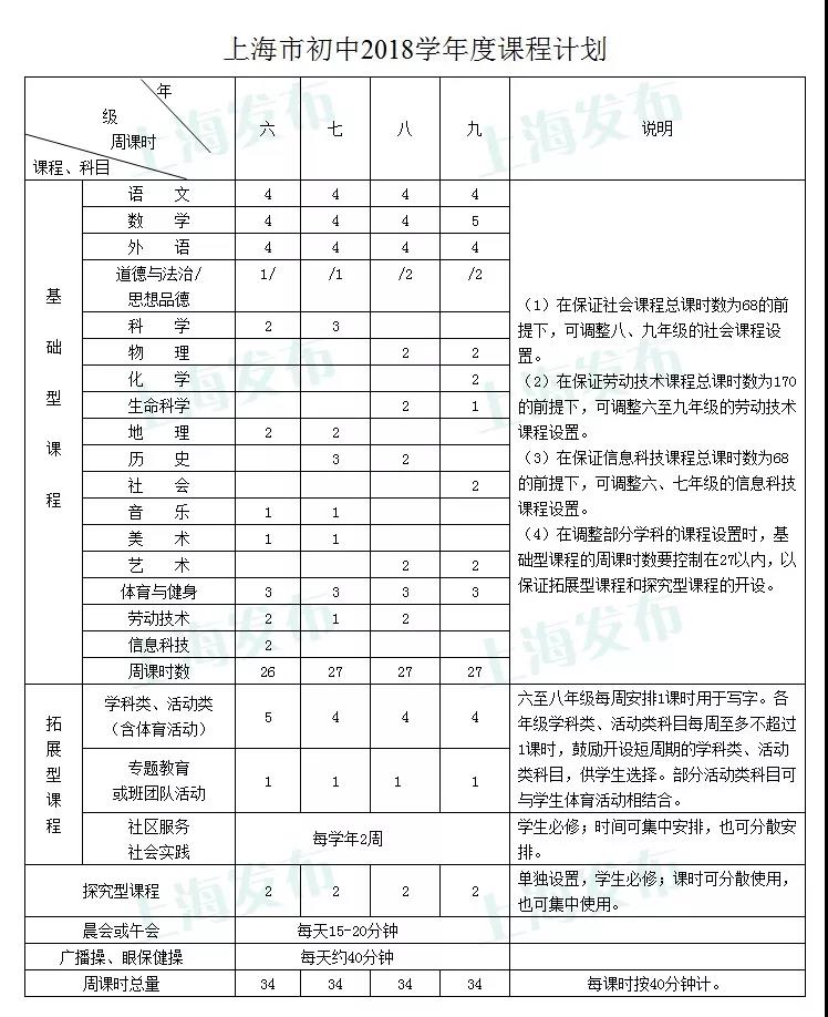 清華學費全免_清華一年的學費要多少_清華學費貴不貴