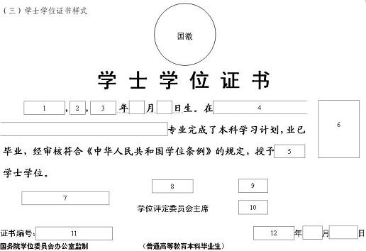 211大學最差大學_十大最差211大學_差大學和好大專怎么選擇