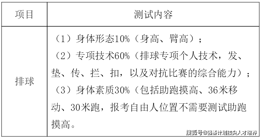 重慶文理學院學生工作系統_重慶文理學院學生管理系統_重慶文理學院學生信息系統
