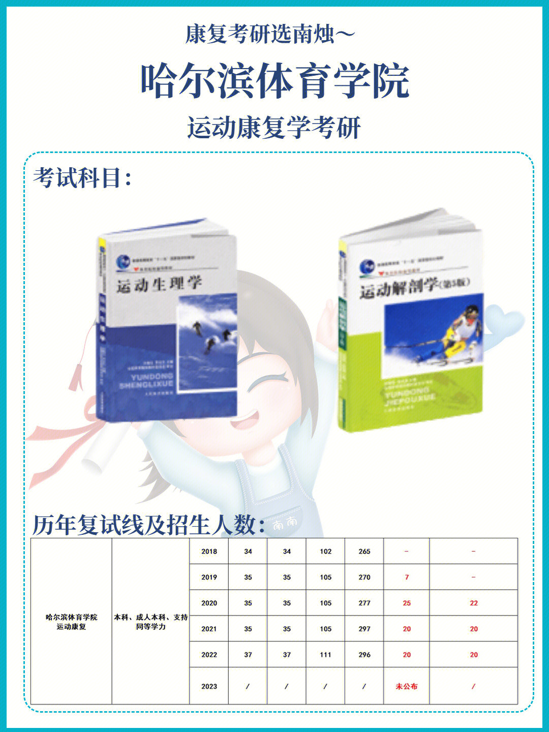 重慶文理學院學生管理系統_重慶文理學院學生工作系統_重慶文理學院學生信息系統