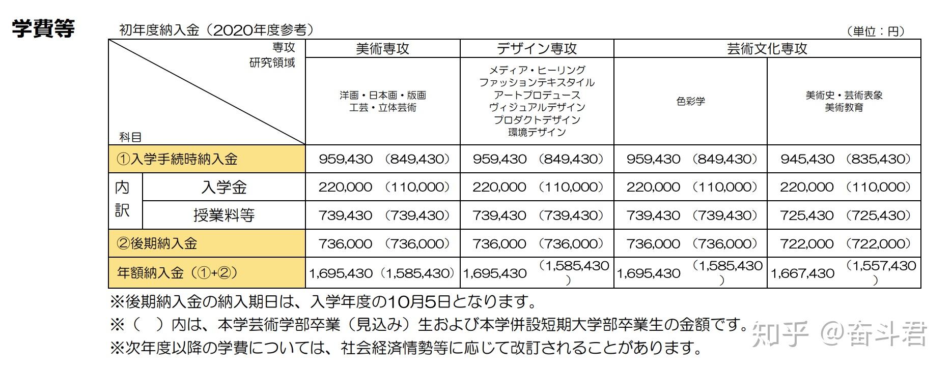 留學培訓機構設計圖片_留學設計培訓機構_留學機構培訓平面設計怎么樣