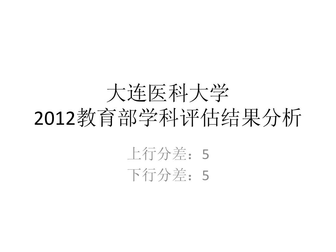 大連理工學院在什么區_大連理工大學城市學院地址_大連理工大學學院名稱