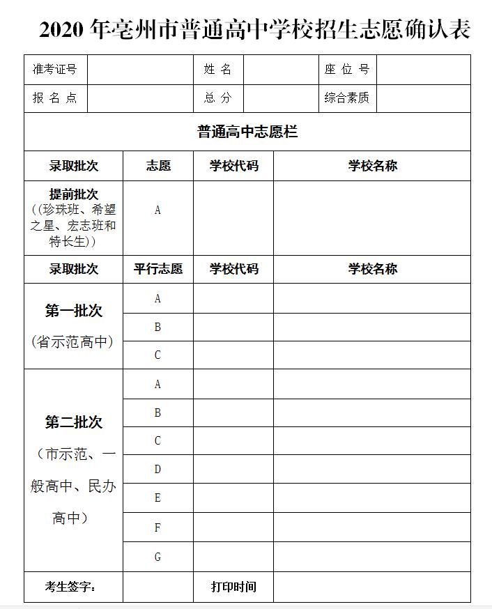 高考志愿規(guī)劃師_志愿高考規(guī)劃師怎么報名_志愿高考規(guī)劃師怎么填
