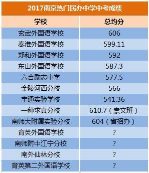 普利茅斯大學(xué)什么水平_普利茅斯大學(xué)全球排名_普利茅斯大學(xué)排名