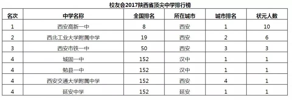 普利茅斯大學(xué)排名_普利茅斯大學(xué)什么水平_普利茅斯大學(xué)全球排名