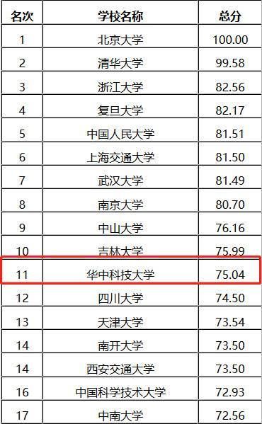 南陽理工學(xué)院怎么樣_南陽理工學(xué)院首頁_南陽理工南陽理工學(xué)院