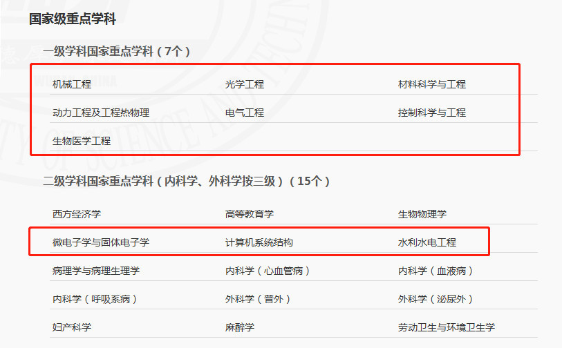 南陽理工學(xué)院怎么樣_南陽理工學(xué)院首頁_南陽理工南陽理工學(xué)院