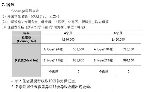 留學馬來西亞費用一年_留學馬來西亞費用咨詢_馬來西亞留學一年多少費用