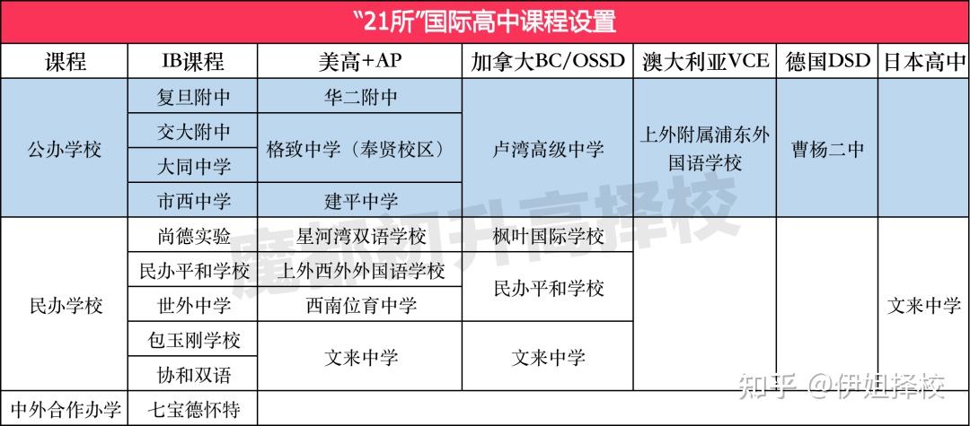 加拿大留學語言_加拿大留學語言考什么_去加拿大讀語言學校