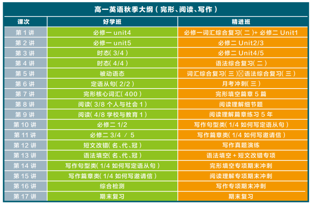 太原新東方英語學校怎么樣_太原新東方英語學校_太原新東方英語培訓學校