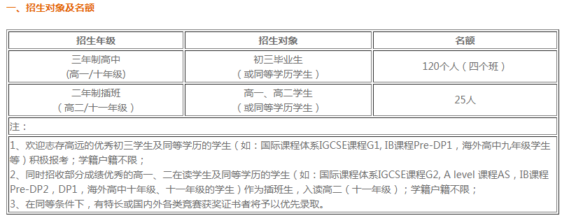 加拿大留學中介十大排名_加拿大留學中介公司排名_加拿大留學中介排名