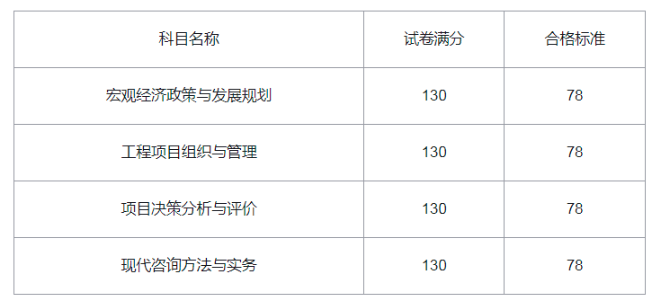 加拿大留學中介公司排名_加拿大留學中介排名_加拿大留學中介十大排名