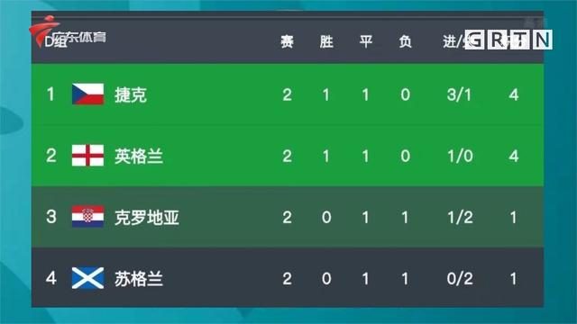 韓國足球世界排名第幾_韓國足球排名世界排名_足球排名韓國世界第幾