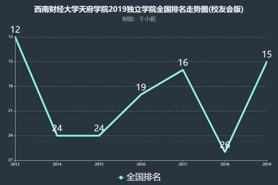 北京外經貿大學有哪些專業_北京考外經貿大學多少分_2023北京外經貿大學最新要求