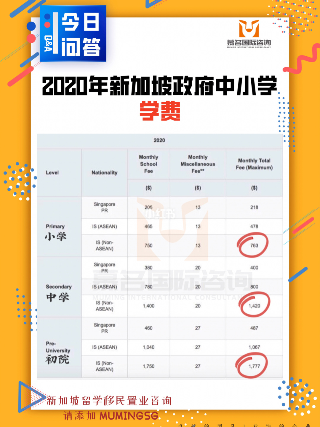 馬來西亞的公立大學排名_馬來西亞排名前10的公立大學_馬來西亞公立大學排名