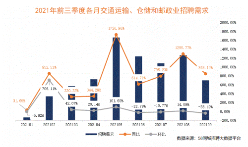 前途怎么樣_前途前景_現(xiàn)在學(xué)什么有前途