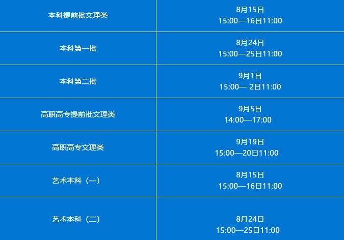 高考考生錄取情況查詢_高考錄取情況查詢_查詢高考錄取信息