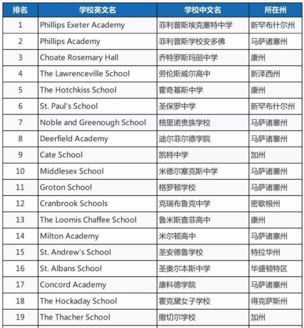 排名德國學(xué)材料科技的大學(xué)_德國材料科學(xué)排名_排名德國學(xué)材料科學(xué)的大學(xué)
