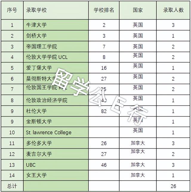排名德國學(xué)材料科學(xué)的大學(xué)_排名德國學(xué)材料科技的大學(xué)_德國材料科學(xué)排名