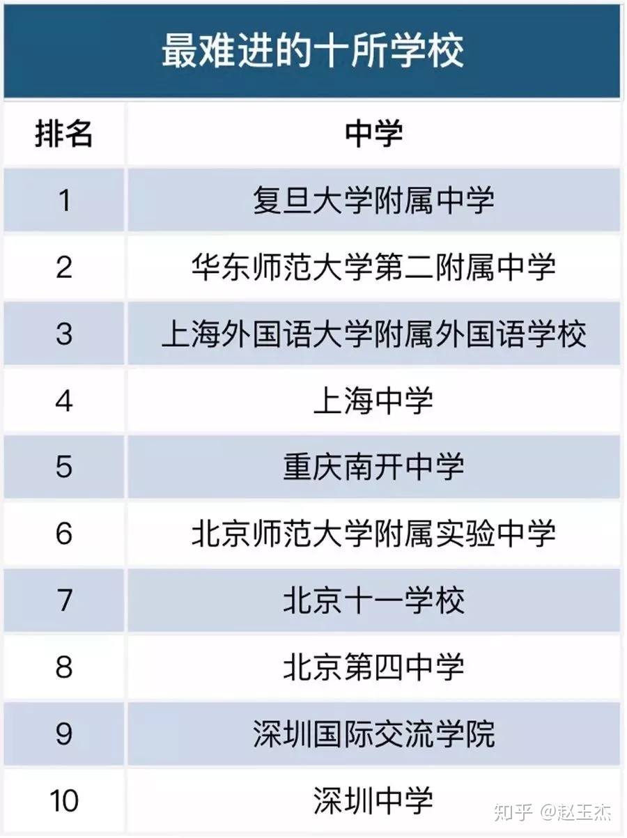 排名德國學(xué)材料科學(xué)的大學(xué)_德國材料科學(xué)排名_排名德國學(xué)材料科技的大學(xué)