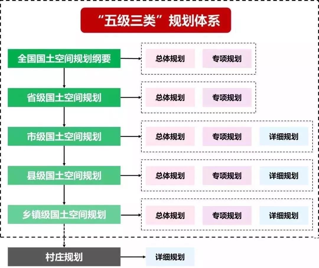 德國(guó)城市規(guī)劃專(zhuān)業(yè)排名_德國(guó)規(guī)劃城市專(zhuān)業(yè)有哪些_德國(guó)城市規(guī)劃專(zhuān)業(yè)