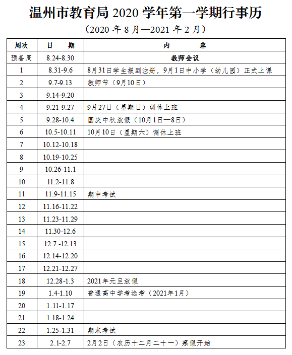 德國大學要求雅思成績_德國大學gre要求_德國大學要求績點多少
