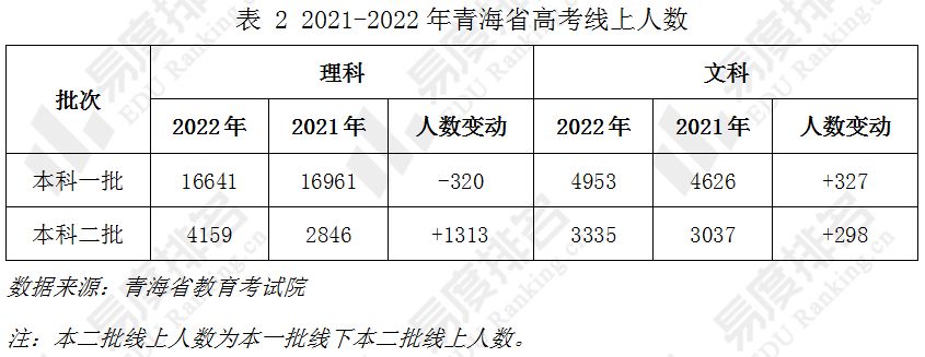 河南省高中排名_2020年河南省高中排行榜_高中學校河南排名