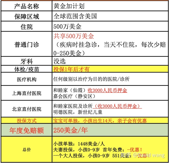 德國大學(xué)留學(xué)費(fèi)用_留學(xué)費(fèi)用德國大學(xué)要多少_留學(xué)費(fèi)用德國大學(xué)多少錢